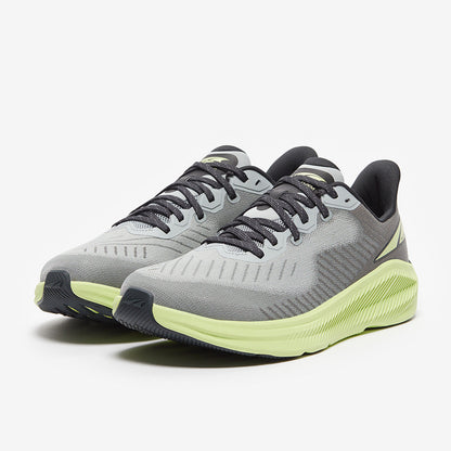 Altra Experience Form